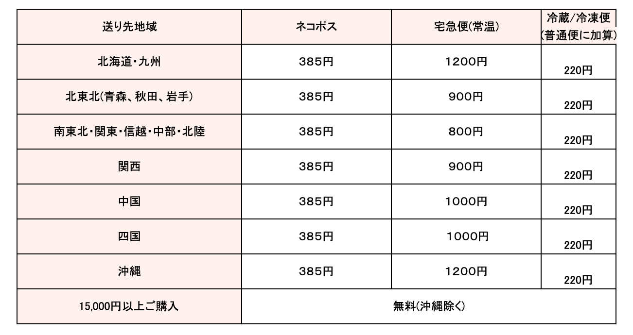 海外正規品】 オーガニック認証 ヤマト倉庫出荷 IPM ※ネコポス便のみ送料無料 ヘナ